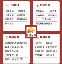 北京5年内投资管理公司收购指南 机遇、流程与风险应对