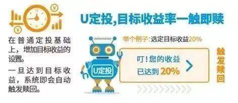 踏空难受又怕追涨杀跌？这里有一份小白投资秘籍
